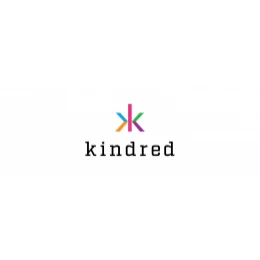 Kindred Group